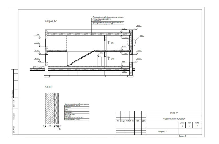 коттеджи в Renga 3