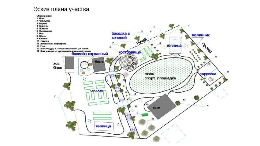 Дизайн загородного участка 1