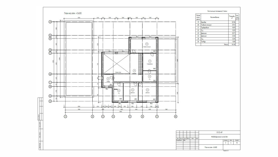 коттеджи в Renga  2