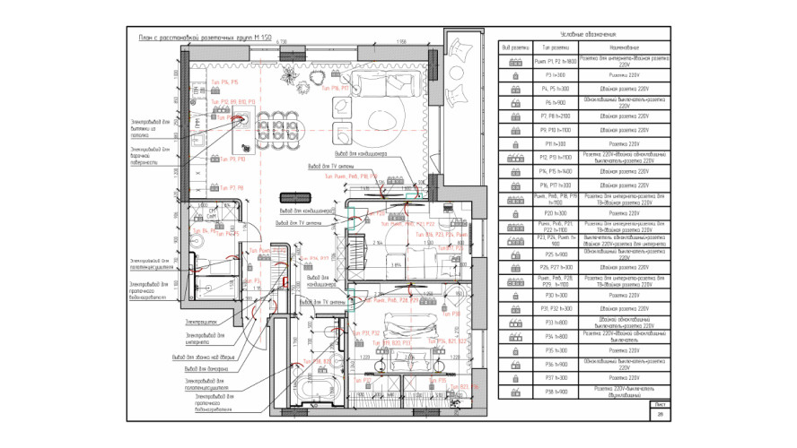 ArchiCAD для дизайнера интерьера 4