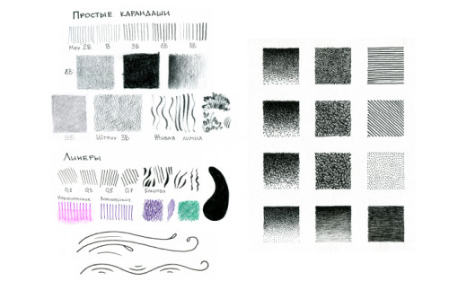Персонажи и иллюстрация в ручной графике